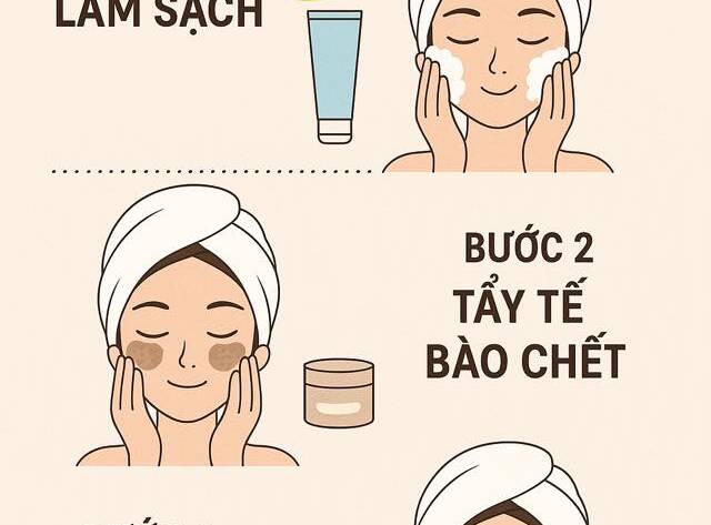 Hậu quả từ mụn trứng cá để lại những vết thâm da