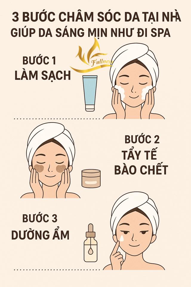 Hậu quả từ mụn trứng cá để lại những vết thâm da