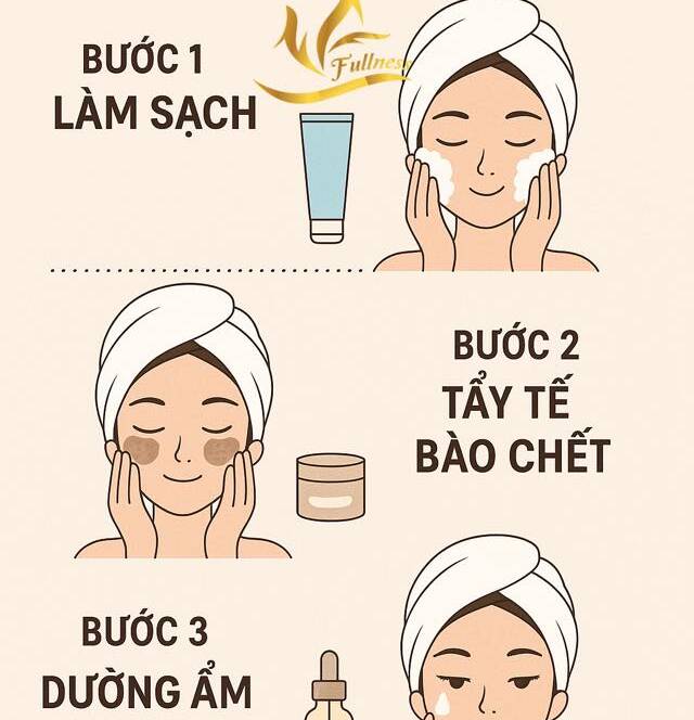 Tại sao cấp ẩm đầy đủ với kem dưỡng đêm lại giúp tái tạo da