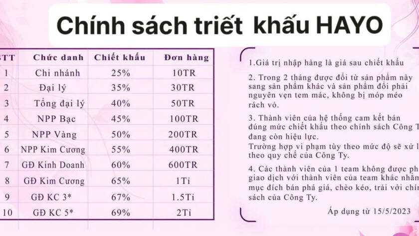 Bảng giá mỹ phẩm Hayo Hàn Quốc đang để giá sỉ là bao nhiêu