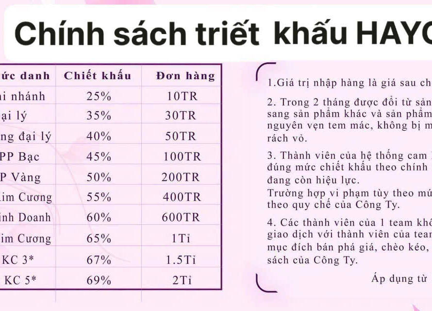 Bảng giá mỹ phẩm Hayo Hàn Quốc đang để giá sỉ là bao nhiêu