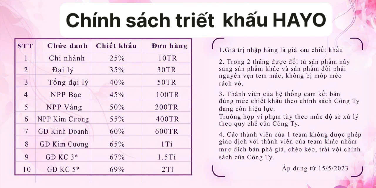 Bảng giá mỹ phẩm Hayo Hàn Quốc đang để giá sỉ là bao nhiêu