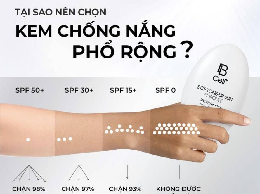 bôi kem chống nắng da vẫn xỉn màu
