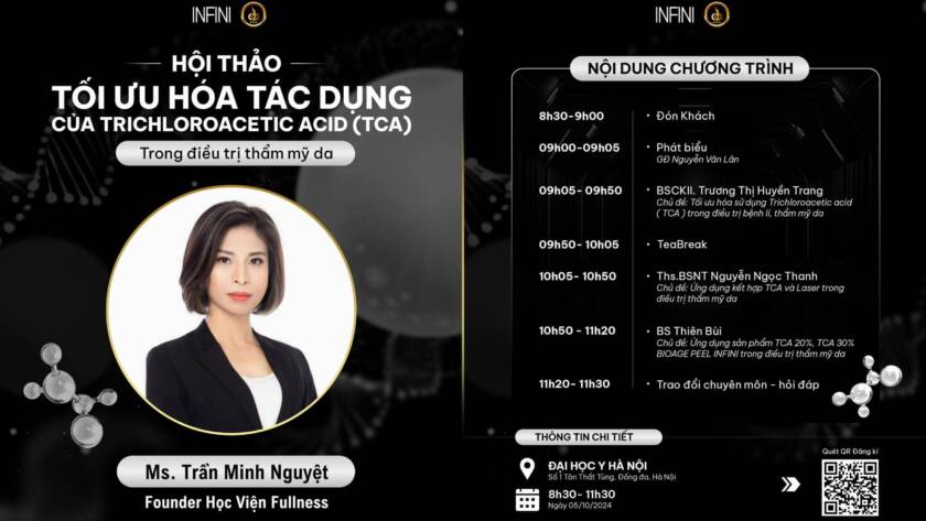 tầm quan trọng của Marketing trong Spa
