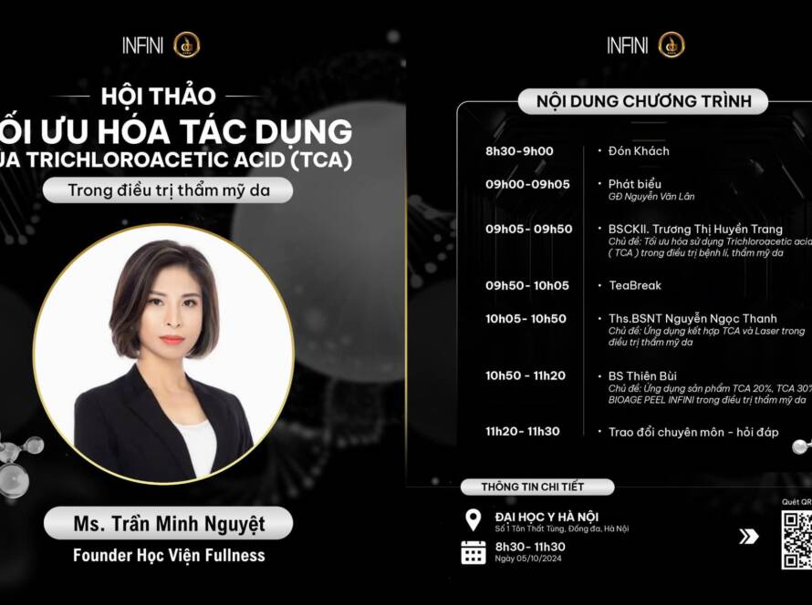 tầm quan trọng của Marketing trong Spa